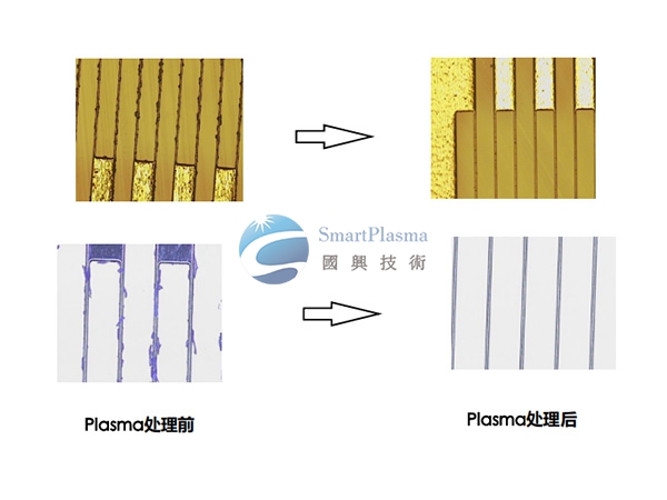 Flexible board laser (Laser)